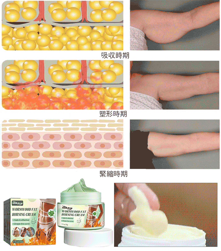 【拒絕覺鬆鬆垮垮】 買一送一  身體肌膚按摩緊致膏